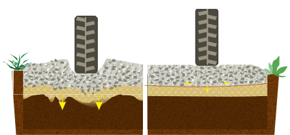 геотекстиль