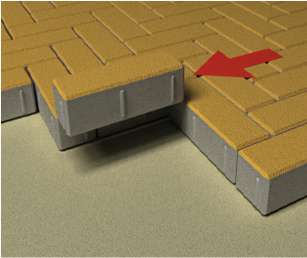 Выкладка тротуарной плитки